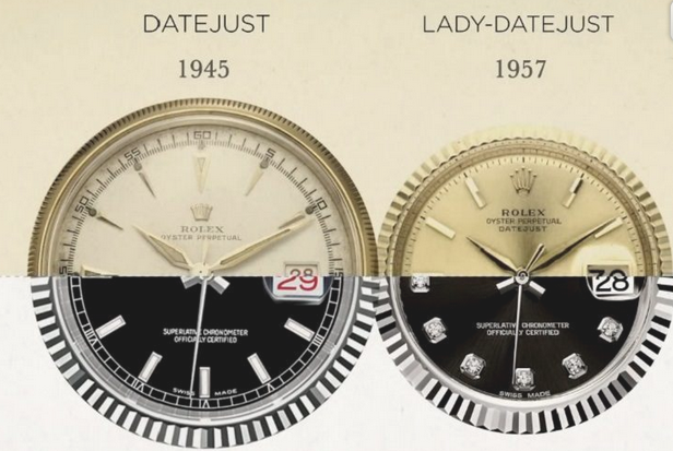 Rolex Datejust Replica Watches